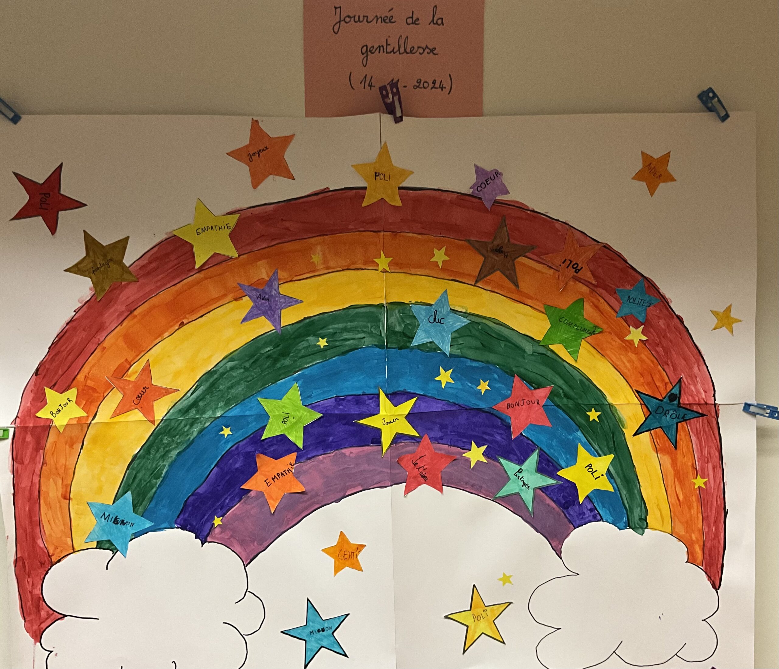 Journée de lutte contre le harcèlement – Kindness Day